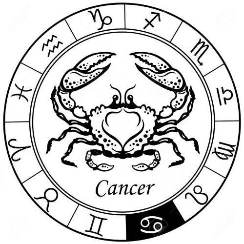 Cancer Zodiac Sign Logo